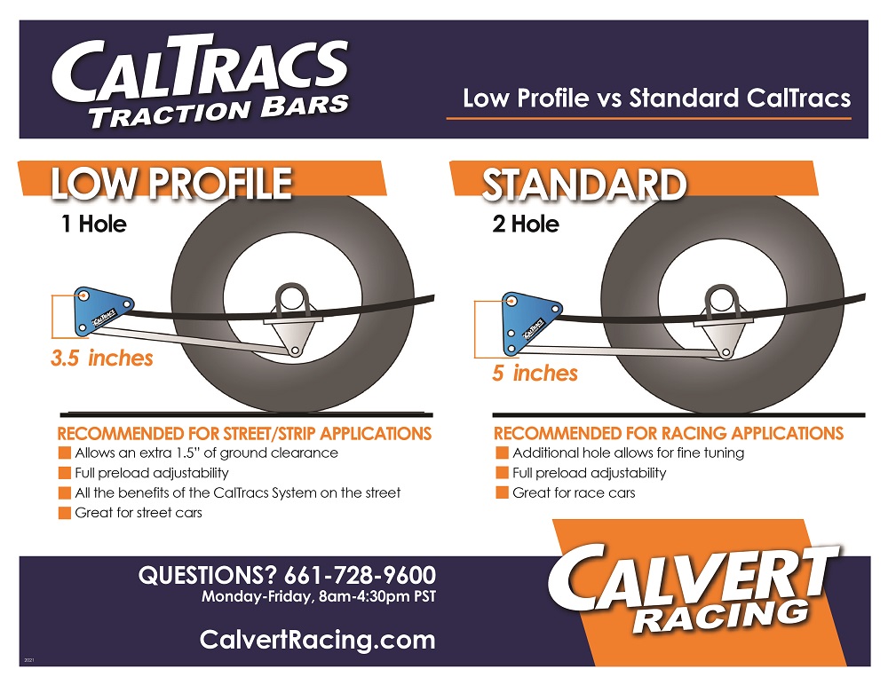 CALTRACS – Standard – Calvert Racing, Inc.